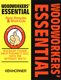 Woodworker's Essential Facts